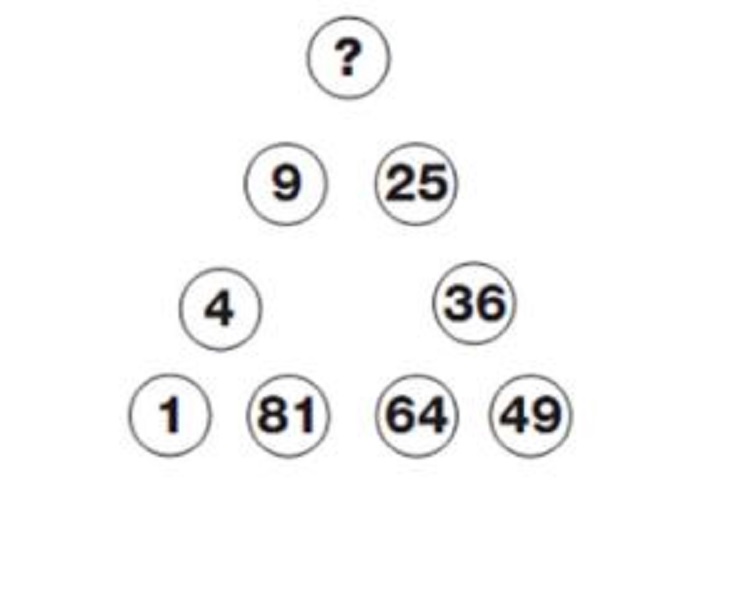 IQ TEST Ovaj test mogu riješiti samo ekstremno inteligentni ljudi, jeste li jedan od njih?