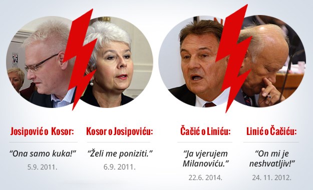 Čačić, Josipović, Linić, Kosor: Luzeri u borbi za fotelje