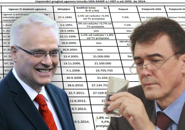 Policijska istraga: Je li Josipović urgirao za ugovor Zamp-a i HRT-a?