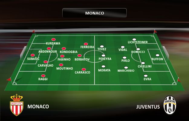 Može li Subašić ponoviti Pršin podvig?  Monaco protiv Juventusa lovi polufinale Lige prvaka