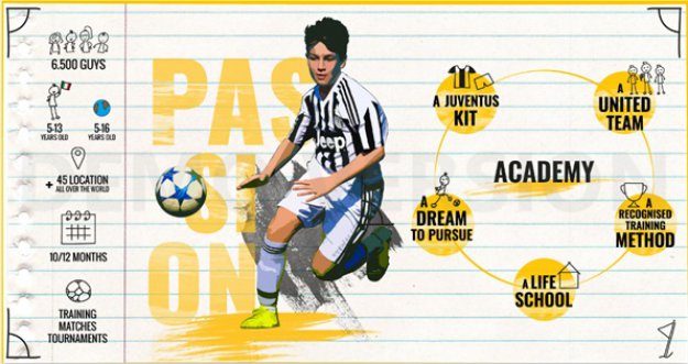 Juventus otvara kamp u Hrvatskoj