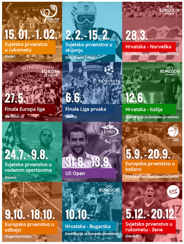 Sportski kalendar 2015.