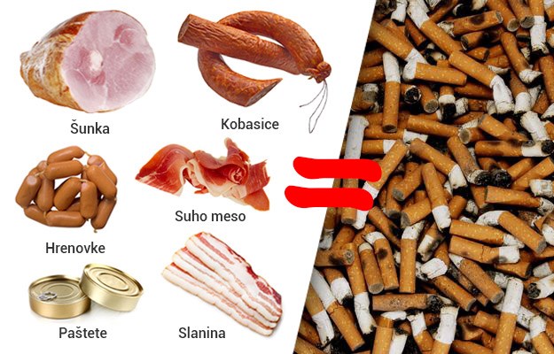 Potvrdio WHO: Kobasice, šunka i slanina izazivaju rak