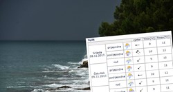 U cijeloj zemlji srijeda će biti tmurna i oblačna, u Dalmaciji obilne kiše i grmljavina