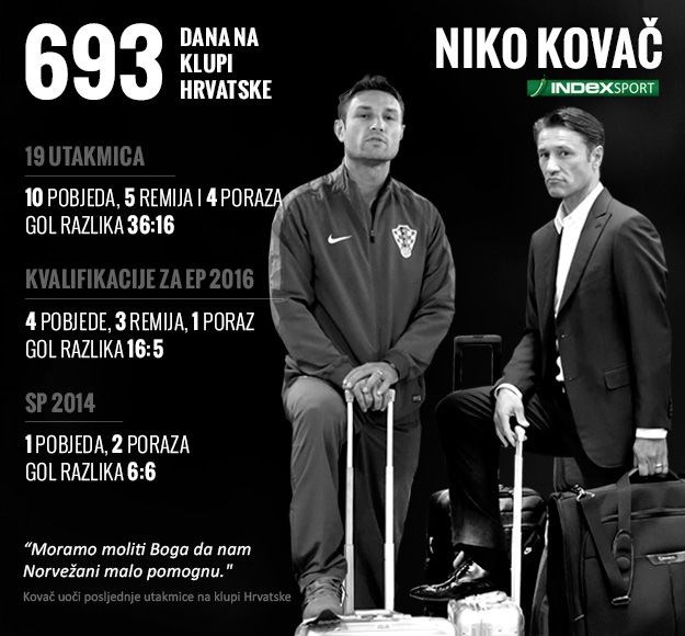 Kovačev pad: Bog nije bio prava taktika