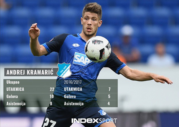 Kramarić: Hrvatska se ne treba nikoga bojati