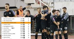ANALIZA Objavljena je studija koja otkriva istinu o hrvatskom nogometu
