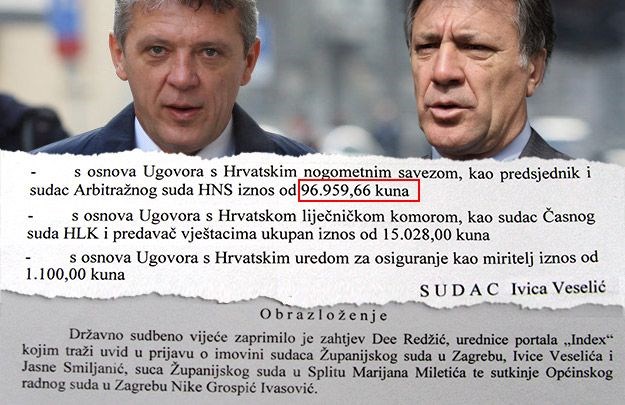 OBJAVLJUJEMO DOKUMENTE Mamićev HNS plaća suce koji mu sude kod prijatelja Turudića