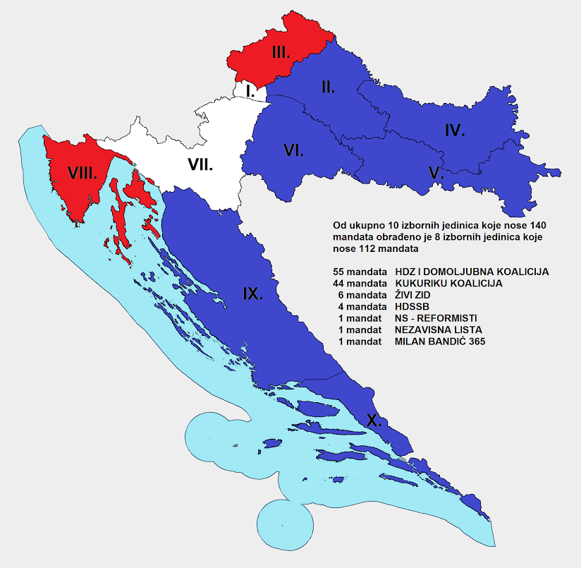 Anketa: HDZ i SDP u VI. izbornoj jedinici gotovo izjednačeni