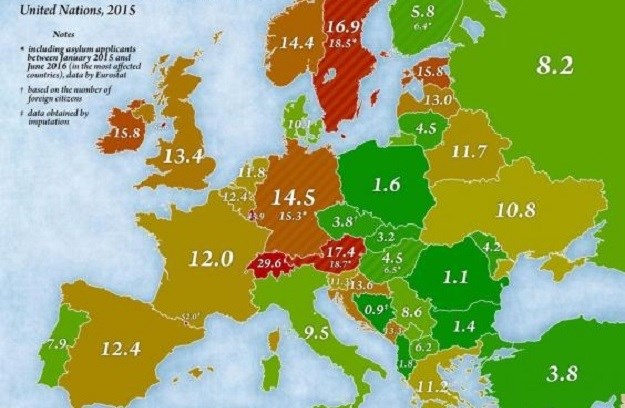 Ova karta Europe otkriva koliko imigranata ima u svakoj zemlji