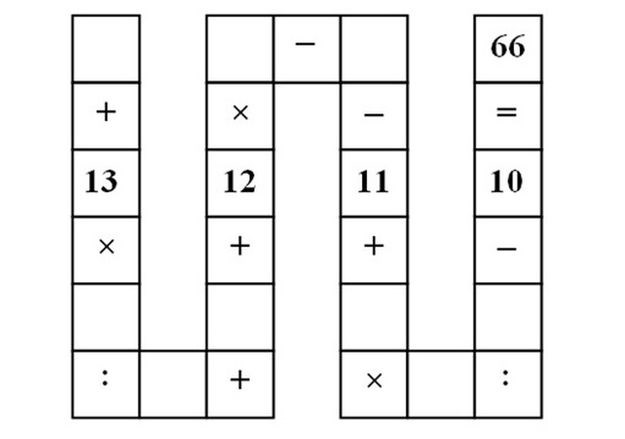 Ovo je zadatak za osnovce kojeg ne znaju riješiti ni učitelji: Možete li ga vi riješiti?