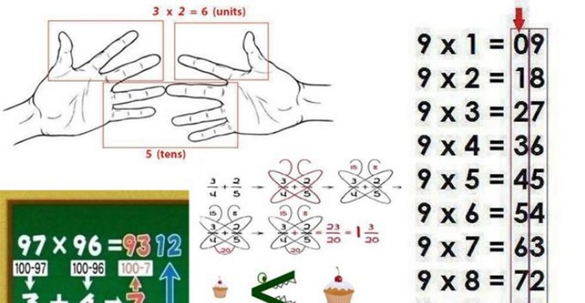 10 odličnih matematičkih trikova: Da smo to barem ranije znali