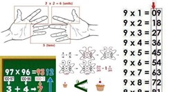 10 odličnih matematičkih trikova: Da smo to barem ranije znali