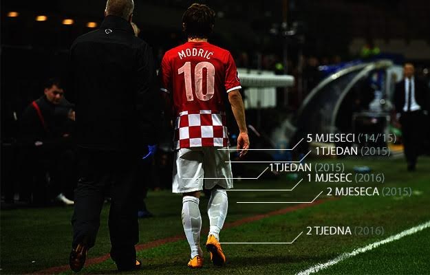 Koliko će još trajati Modrić? "U Realu nikog nije briga za njega, već za novac"