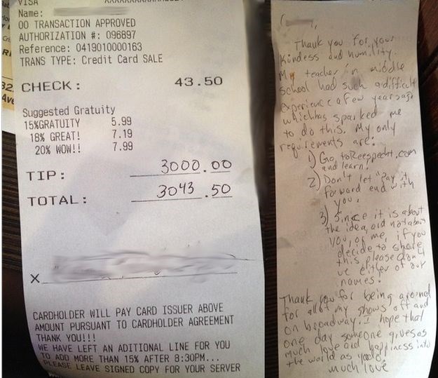 Za račun od 43 dolara konobarici dao napojnicu od 3000 dolara, a ovo je razlog zašto