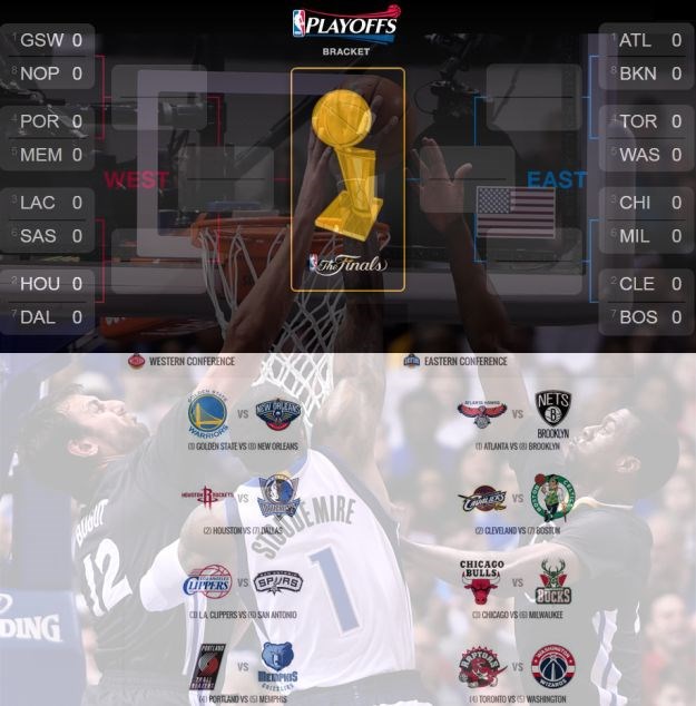 Nema više kalkulacija, kreće NBA playoff