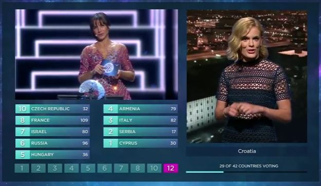 Omiljena kreacija: Nevena Rendeli za javljanje na Eurosong reciklirala haljinu