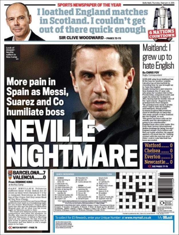 Svjetske naslovnice: Nevilleova noćna mora