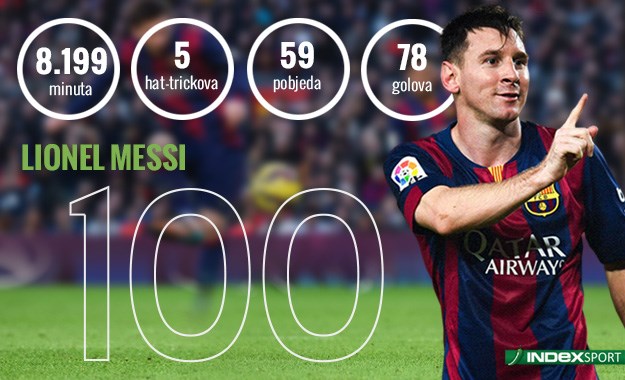 Messijeva europska stotka: Evo koje je sve rekorde srušio i postavio protiv Bayerna