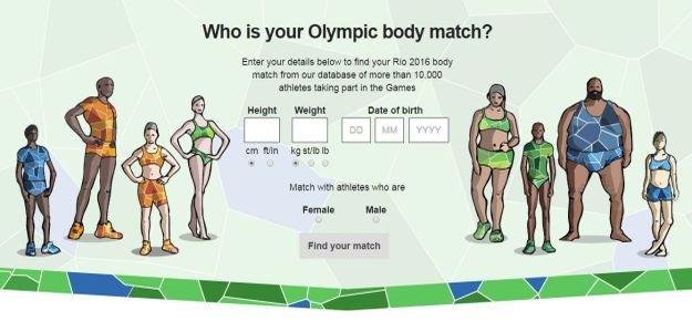 Tko je vaš olimpijski alter ego? Jednostavan test otkriva jeste li Bolt, Sandra ili netko treći