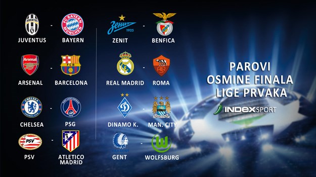 Osmina finala LP-a: Mandžukić protiv Guardiole i Bayerna, Real dočekuje Romu, a Barca Arsenal