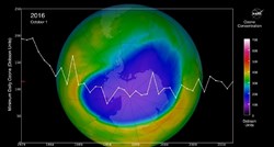 VIDEO Ozonska rupa iznad Antarktike najmanja od 1988. godine