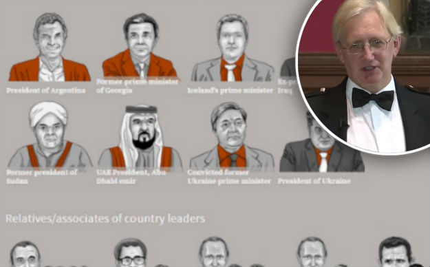Craig Murray: Tko god da je objavio "Panama Papers", u tome je napravio jedan loš potez