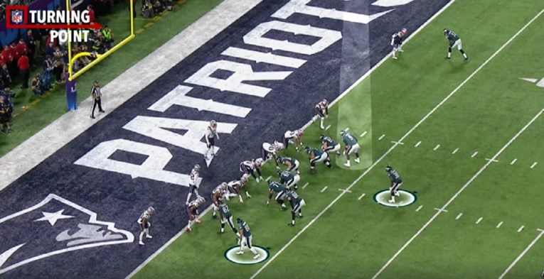POSLALI IH PO ĆEVAPE Eaglesi otkrili tajnu akcije kojom su prelomili Super Bowl protiv Patriotsa
