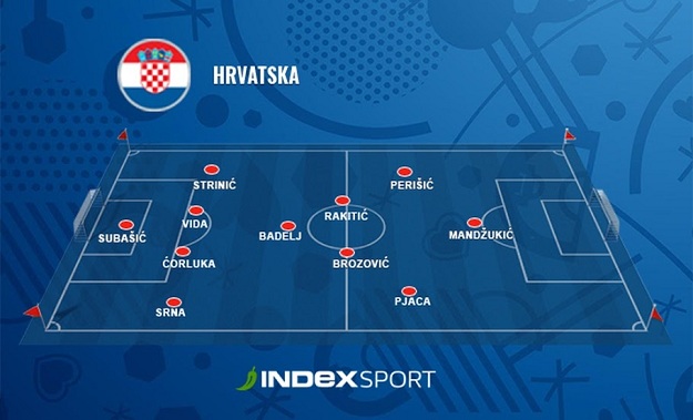 Čačić sprema Pjacu za Španjolce