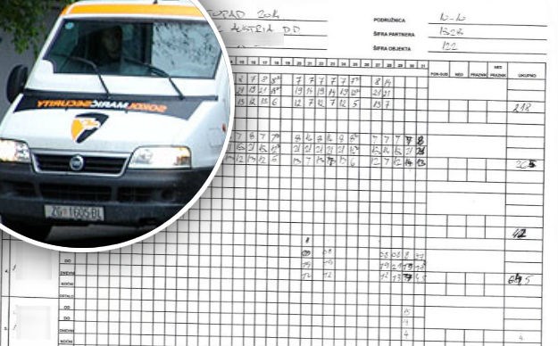 Bivši zaštitar prijavio Sokol Marića: "Radio sam 265 sati mjesečno, a nisam zaradio ni 4000 kuna"