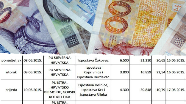 Porezna opet objavila nešto što će razveseliti dio građana