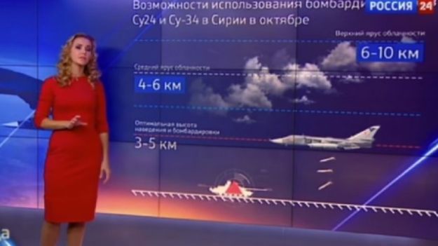 Putinova propaganda u vremenskoj prognozi: "U Siriji sunčano, idealno za bombardiranje"