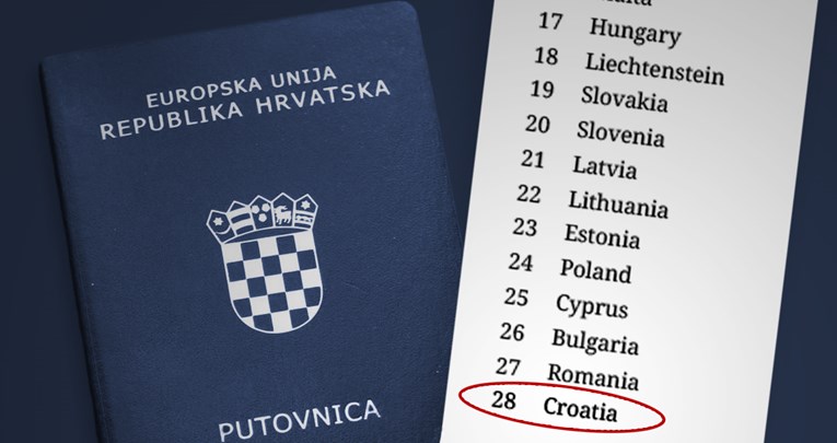 Hrvatska putovnica je najgora u Europskoj uniji