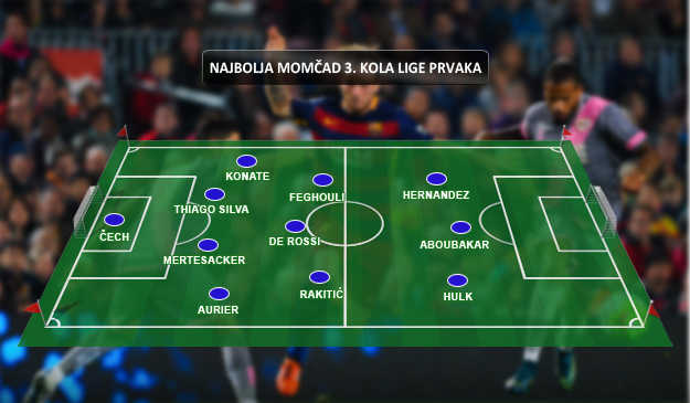 Priznanje UEFA-e: Rakitić u idealnoj momčadi trećeg kola Lige prvaka