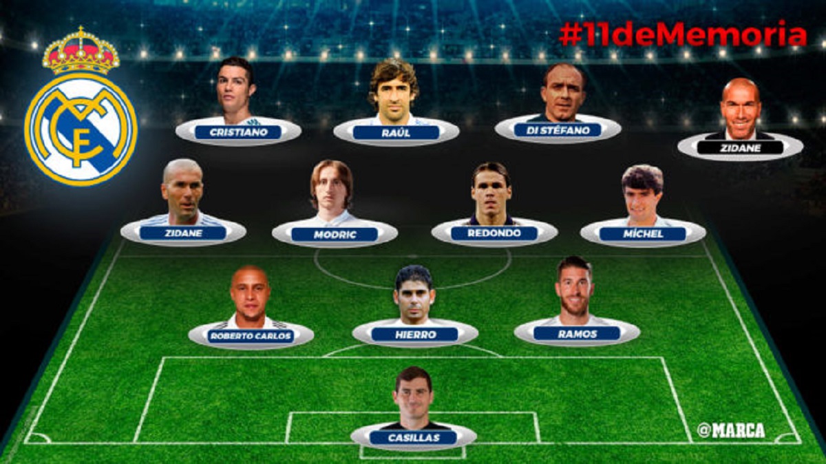 MODRIĆ U IDEALNOJ MOMČADI REALA SVIH VREMENA Uspjelo mu što nije pravom Ronaldu