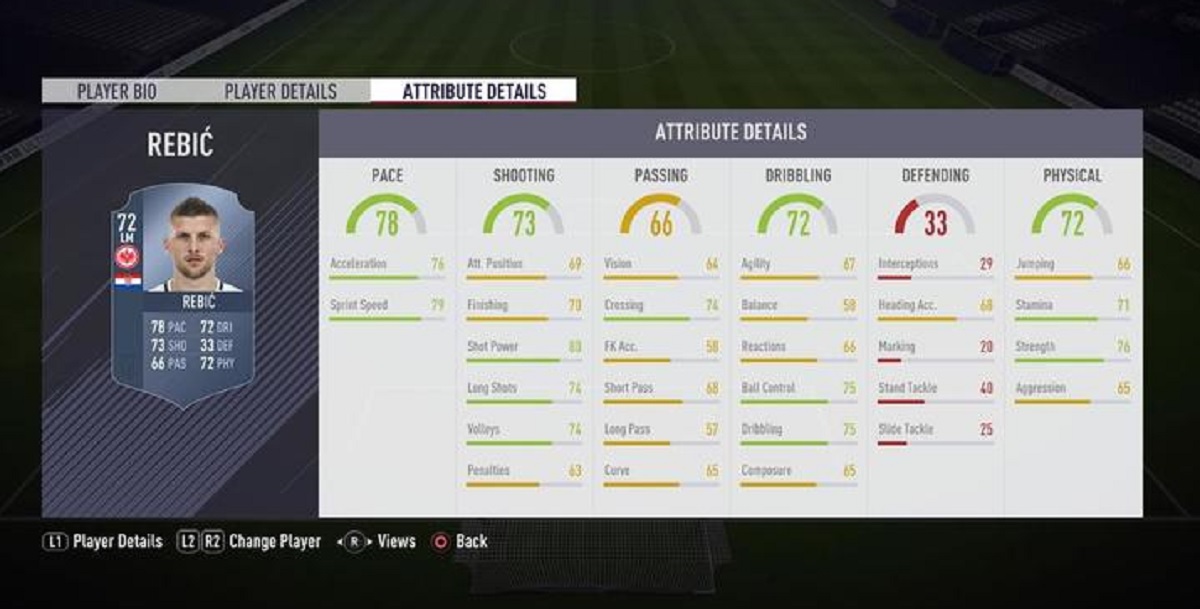 REBIĆ UZ BOK MARADONI Kovačev napadač među najtraženijim igračima na FIFA-i 18