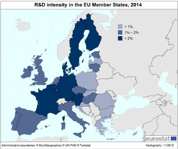 Zemlja znanja: Hrvatska po ulaganju u istraživanje i razvoj debelo ispod prosjeka EU