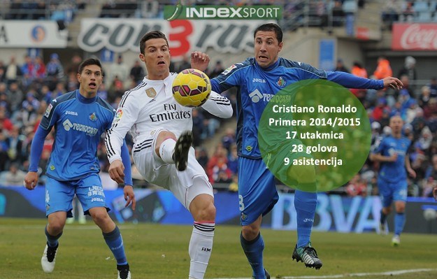Real pregazio Sammirov Getafe: Ronaldo stigao do 28 ligaških golova