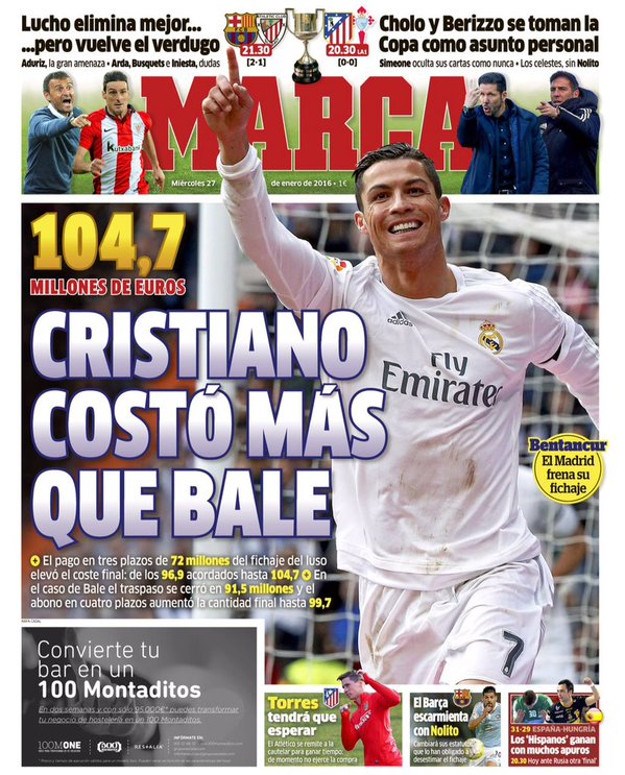 Sve za ugoditi Ronaldu: Realov fanzin otkrio da je on, a ne Bale, najskuplji u povijesti