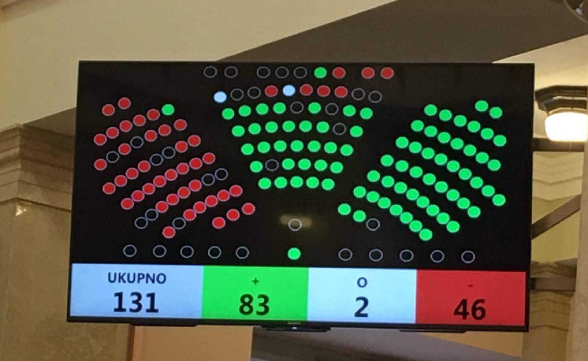 IZ MINUTE U MINUTU Sabor izglasao Lex Todorić, što će dalje biti s Agrokorom