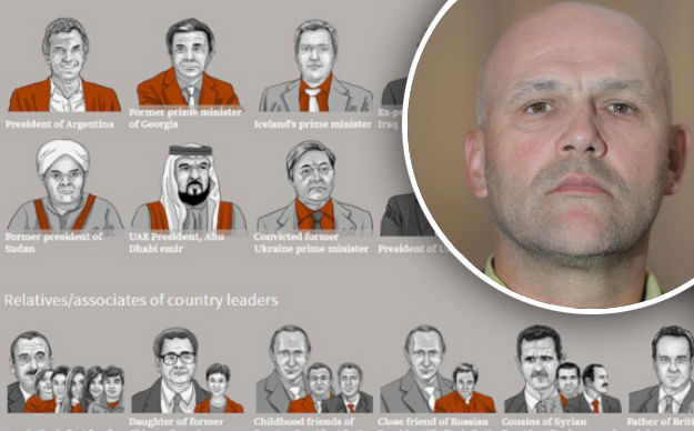 Šef HND-a Saša Leković za Index komentirao najveće curenje podataka u povijesti, aferu Panama Papers