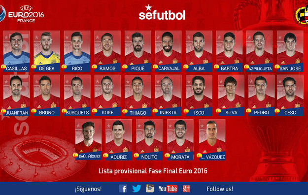 Španjolska na Euru protiv Hrvatske bez Torresa, Mate i Diega Coste!