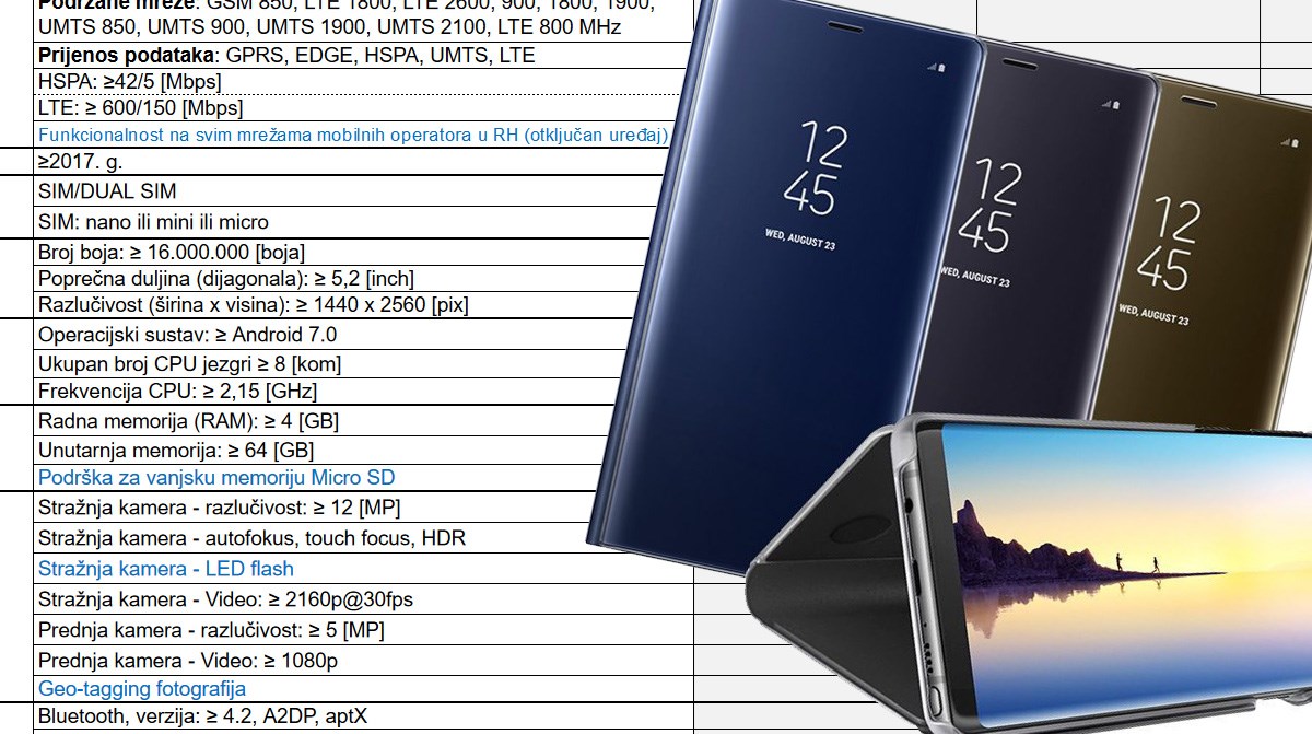 Preko 10 tisuća zaposlenih u državnoj upravi dobiva nove mobitele, cijena 65 milijuna kuna