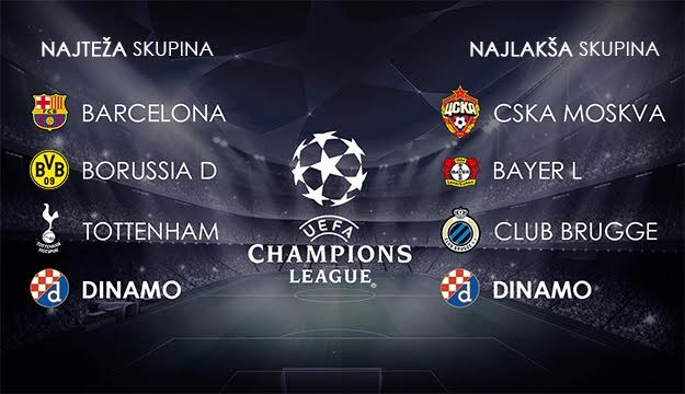 Evo kako izgledaju Dinamova najteža i najlakša skupina Lige prvaka