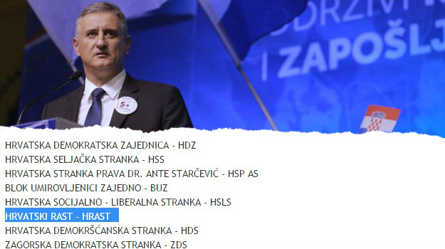 Krivi HRAST na listi Domoljubne koalicije; DIP: Radi se o očitoj pogrešci