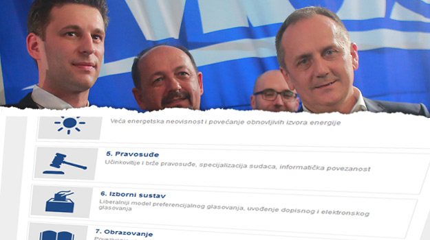 Ocijenite reforme MOST-a: Koju najviše podržavate i koju treba prvo provesti?
