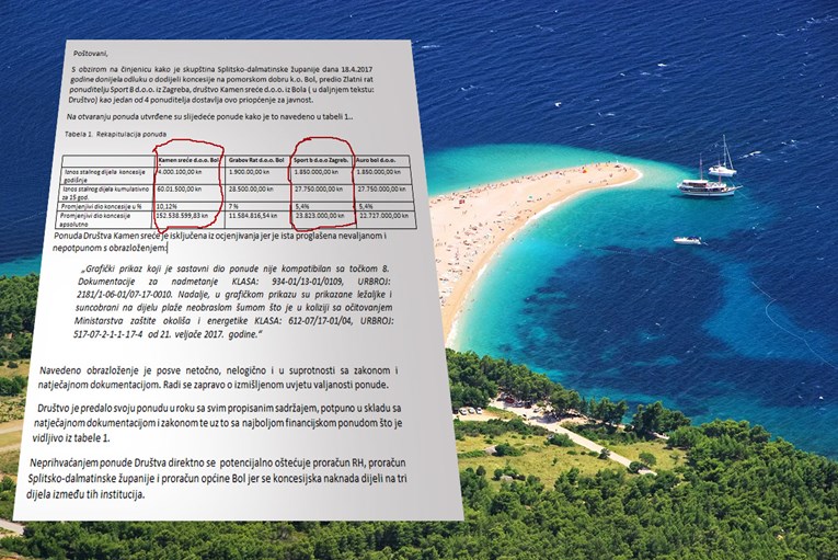 DOKUMENT Kako je tvrtka s nižom ponudom dobila najljepšu plažu na Jadranu?