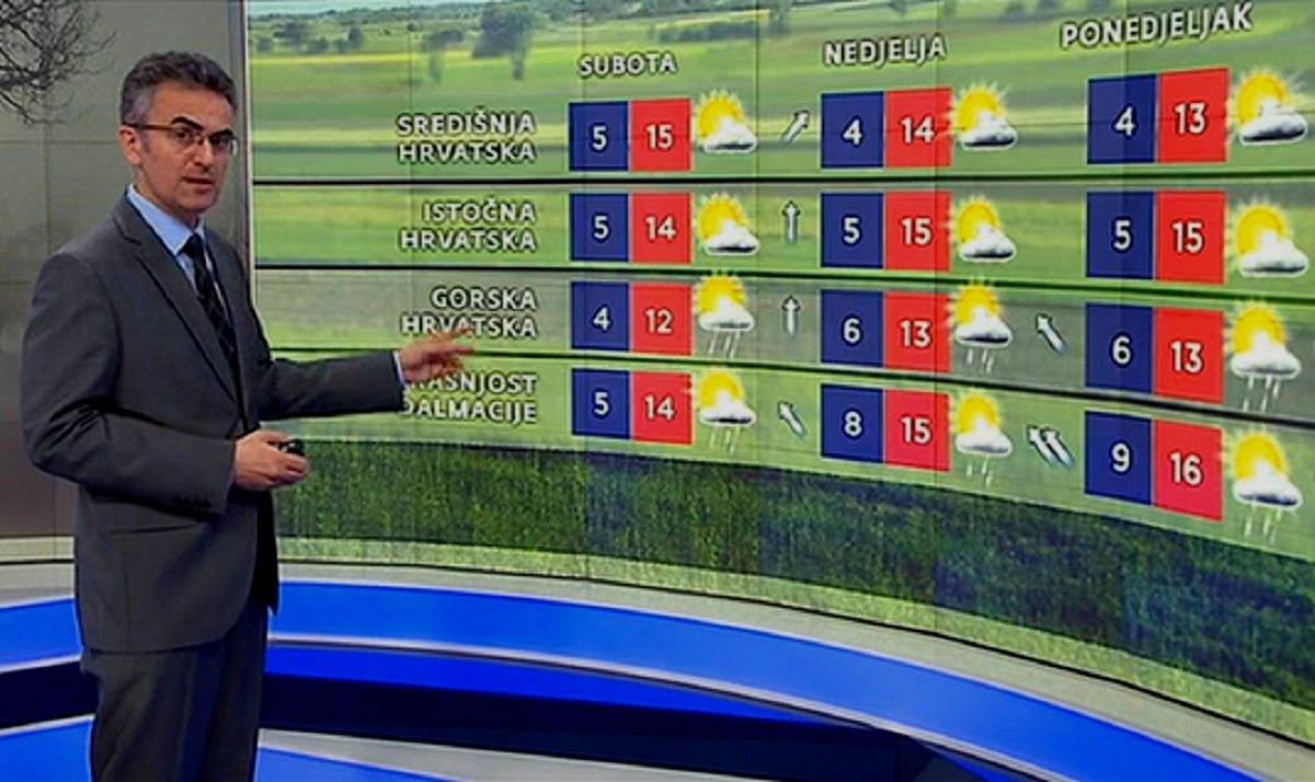 Vakula najavio povratak proljeća, temperature bi mogle rušiti rekorde