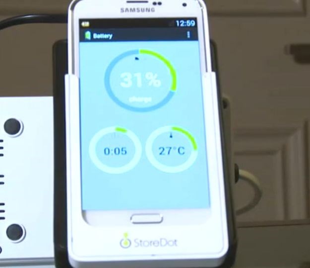 Punjač koji bateriju smartphonea napuni za manje od minutu predstavljen na CES-u