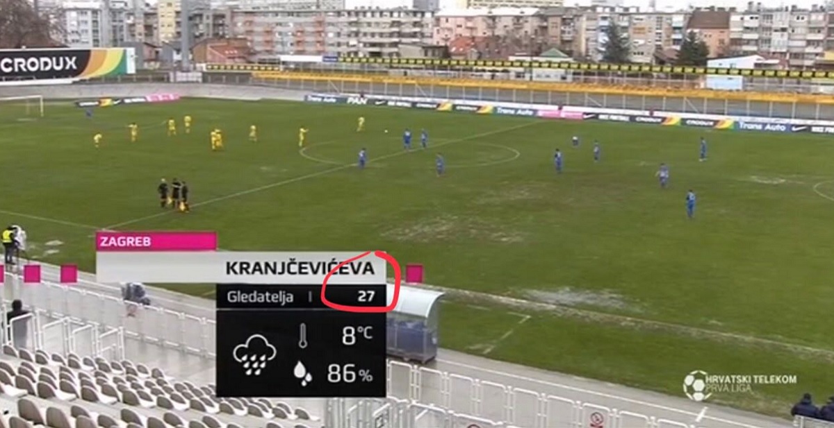 Utakmica HNL-a počela pred 27 gledatelja